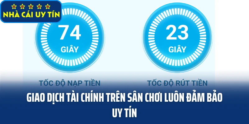 Giao dịch tài chính trên sân chơi luôn đảm bảo uy tín